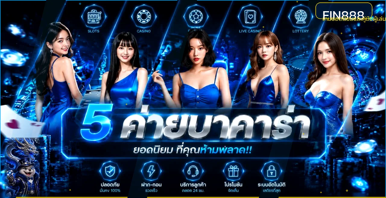 ภาพรวมหมวดเกมและบริการ FIN888